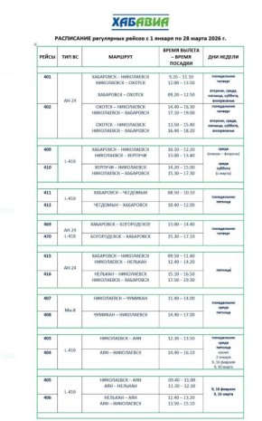 �������� �� ����� "�������" ���������� ���������� �� ����� ������� ������ � 28 ����� 2026 ����