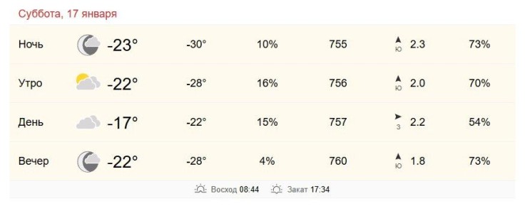 17 ������ � ���������� �� -22 �� -17 ��������