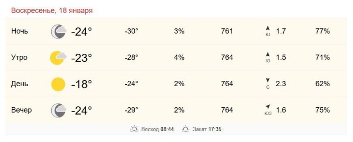 18 ������ � ���������� �� -23 �� -18 ��������