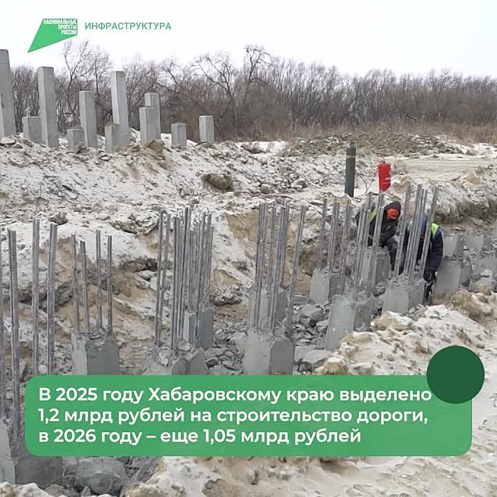 ������ �� ������� ������� ����������� ���� � ����������� �������