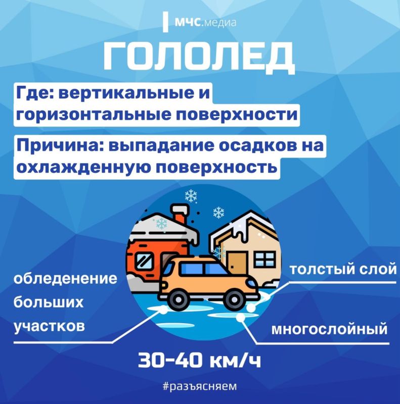 �� �����, � �� �������!. ������������ �� ������ �� ����� �������� ������� �� ������ �� �������� �������, �� � �� �������������� ��������� ���������