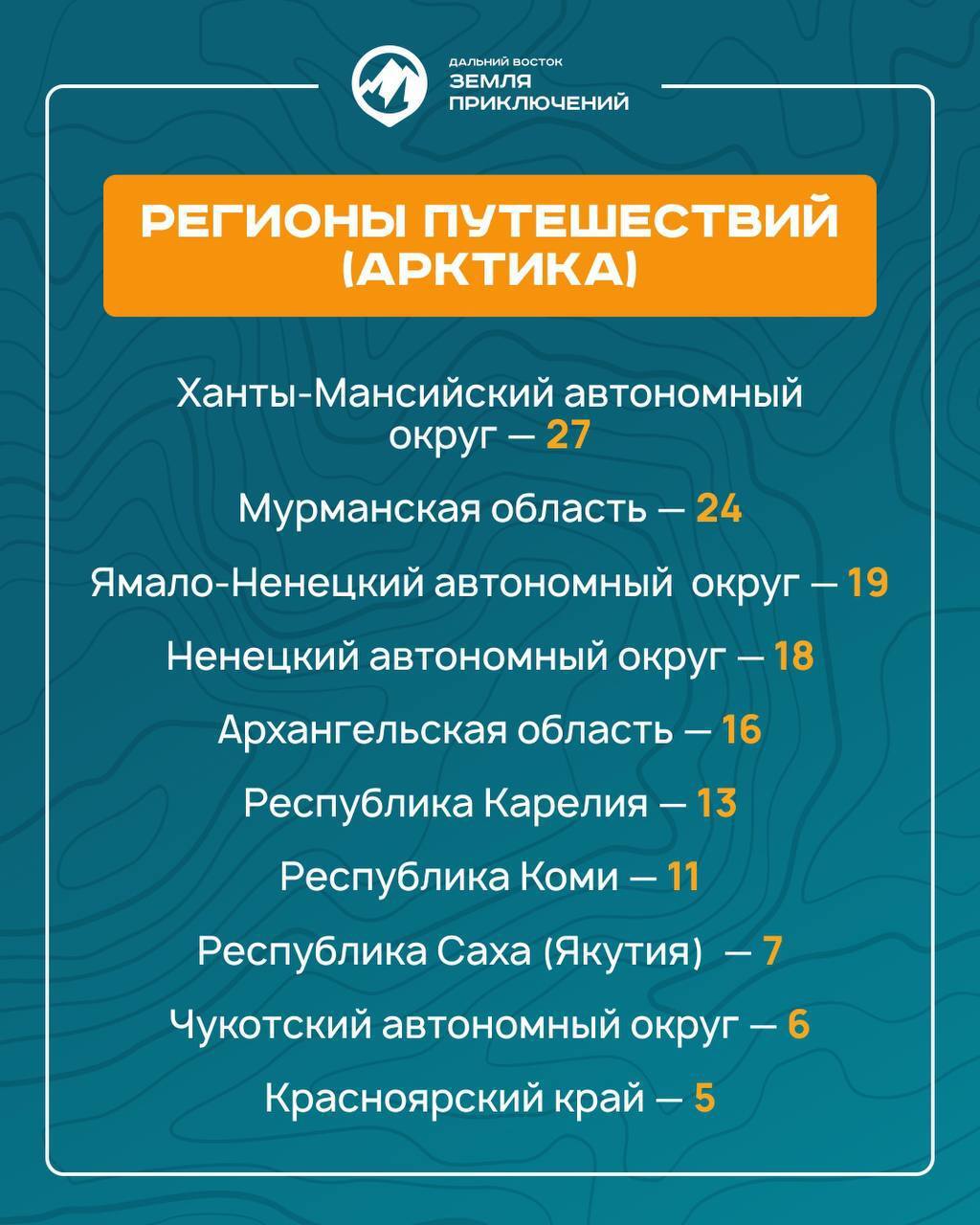 70 фильмов о путешествиях по Хабаровскому краю претендуют на победу во Всероссийском конкурсе «Дальний Восток – Земля приключений» 70 фильмов о путешествиях по Хабаровскому краю претендуют на победу во Всероссийском конкурсе «Дальний Восток – Земля приключений»
