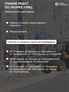 ������ �������� ����� �� ������