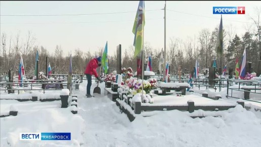 ���� ����, ������� �� ��� ���� ���� �����: ����� �� ������� ���� �������� ����������� ������ � ����