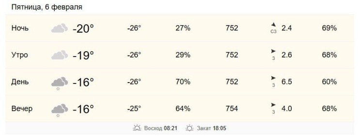 6 ������� � ���������� �� -19 �� -16 ��������