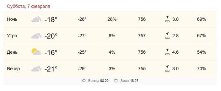 7 ������� � ���������� �� -20 �� -16 ��������