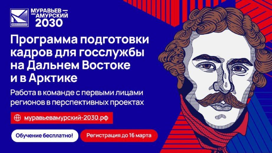 ������� ������������ ���� ���������� ������ �������� �� ��������� ���������� ������ ��� ��������������� ������ � ���������� �������� �������� ������� � ������� ���������-�������� 2030�