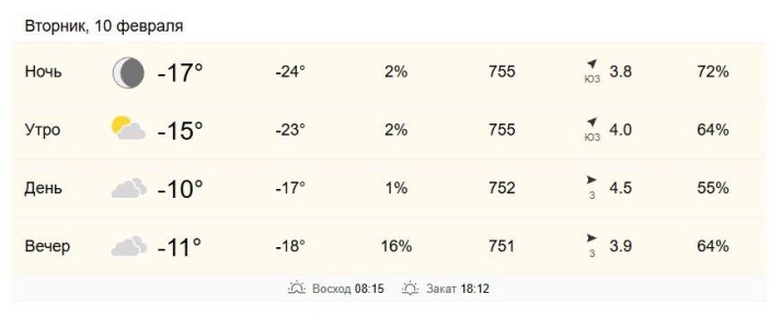 10 ������� � ���������� �� -15 �� -10 ��������