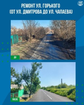 ����������� ���� ����� ���������� ������������ 20 �������� �������� �������������� � 2025 ����