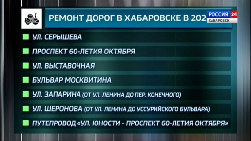 � ������� ������������ ���������� ������� �����, ������� ������������� � ���������� � 2026 ����