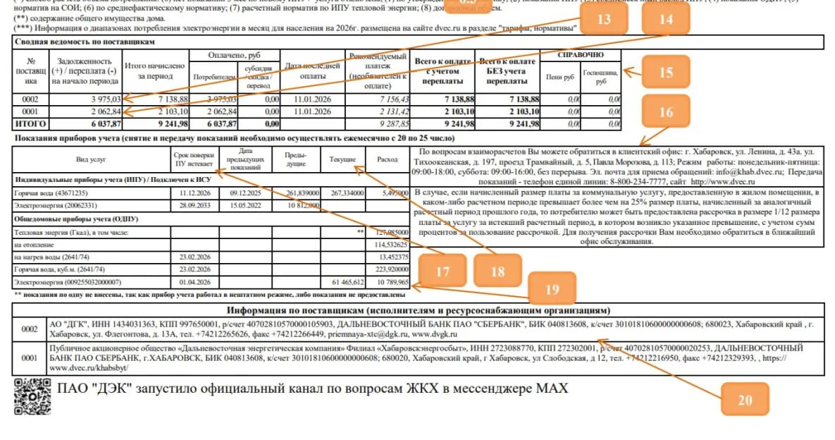 ДЭК рассказал, как читать обновлённую квитанцию за свет и тепло ДЭК рассказал, как читать обновлённую квитанцию за свет и тепло