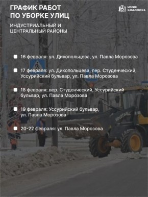 ��������� ������ ������ ���� �� ��� ������ � ����������