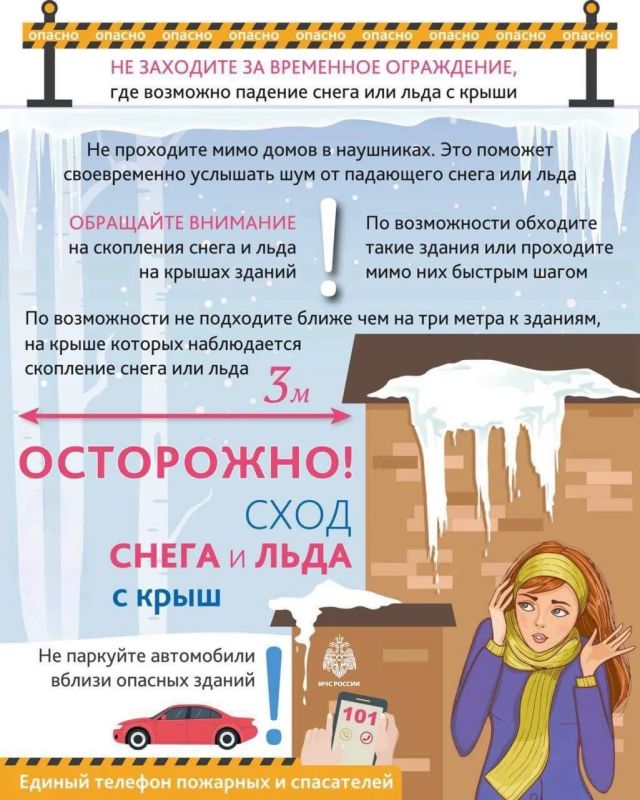 ���������, ���� ����� � ���� � ����