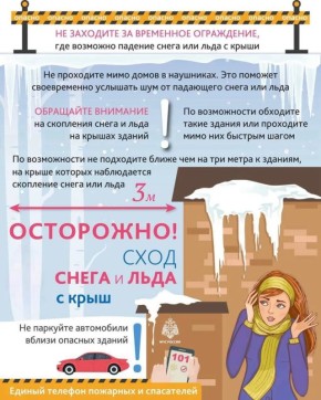 Осторожно, сход снега и льда с крыш