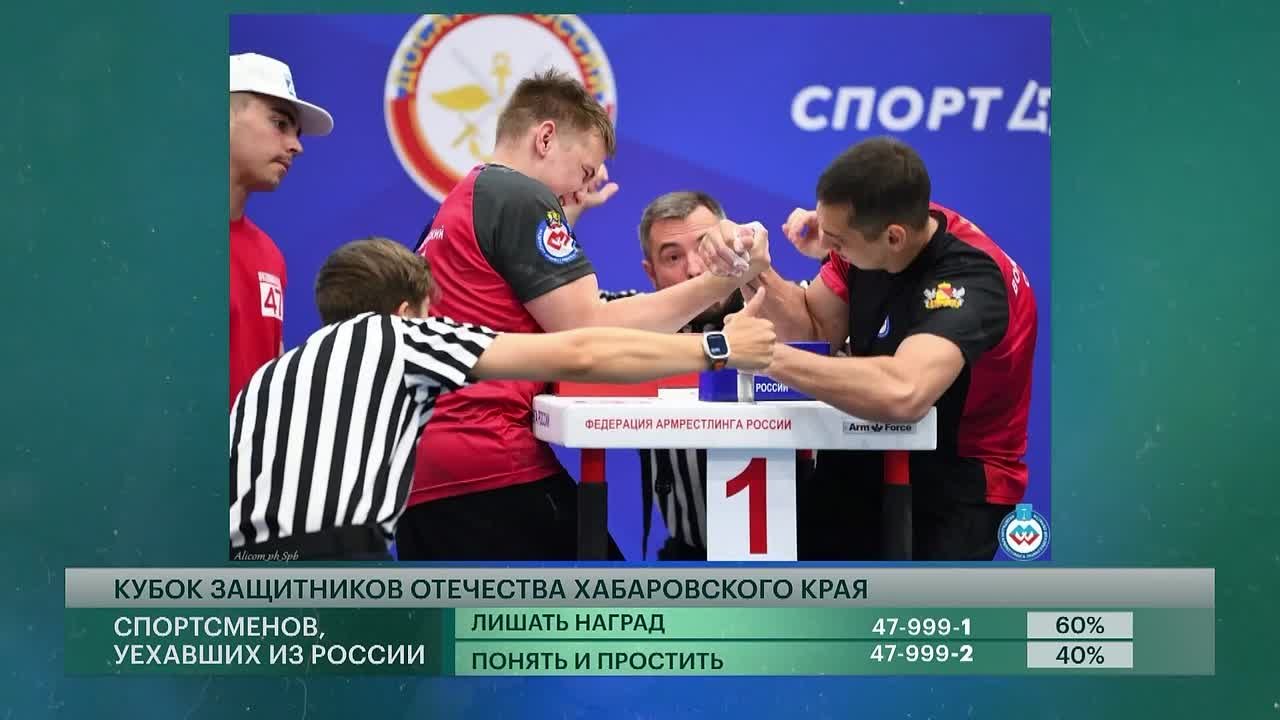 Кубок Защитников Отечества завершился в Хабаровском крае