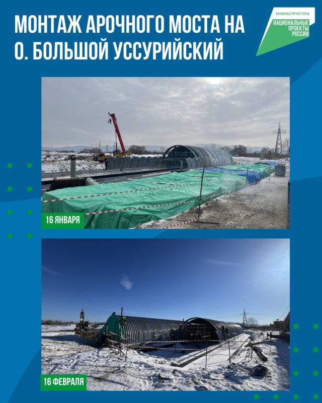 � ����������� ���� ���������� ����� ������������� ������ � �������������� ������ ��������