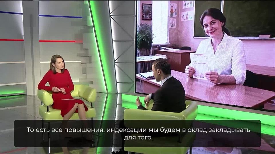 ������� ��������: ��������� �������� �������� ���� ��������� ����