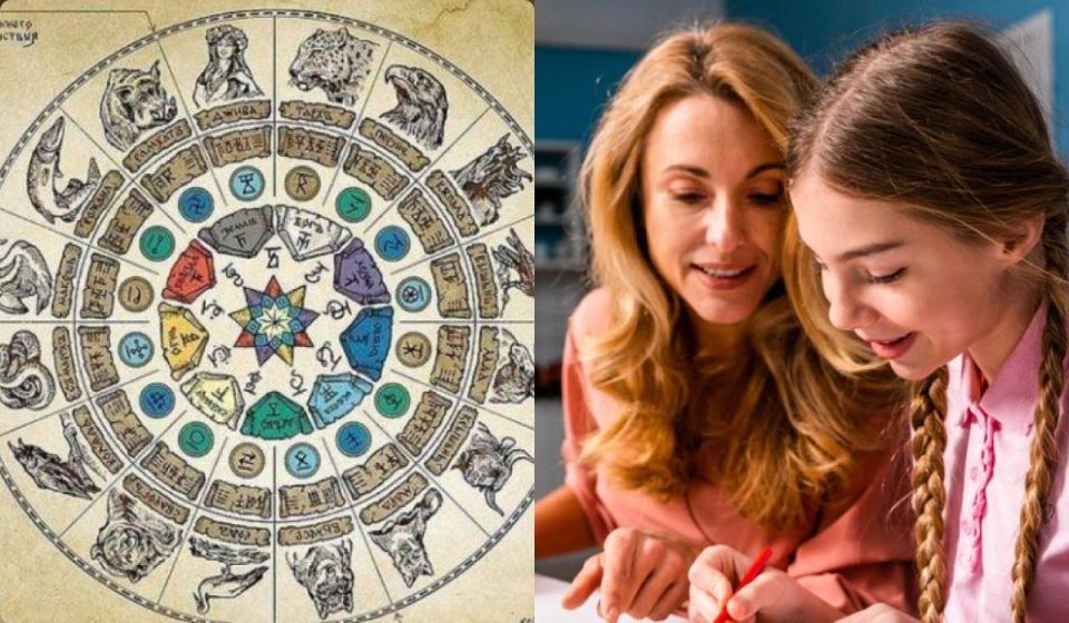 ��� ����� ������� ������ �� ����� ����������: �������� ������� ����� ������ � ��������