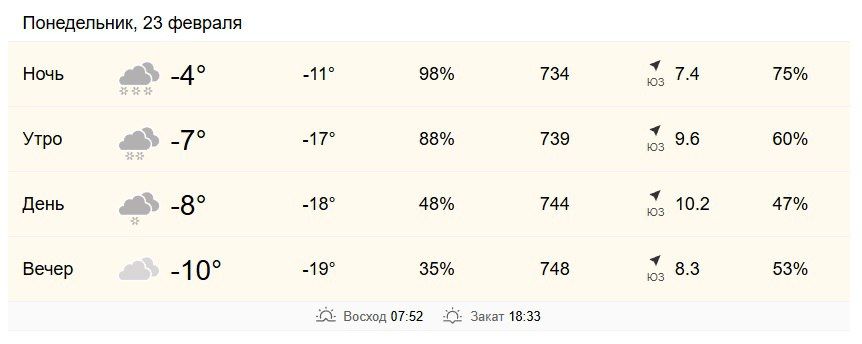 23 ������� � ���������� �� -7 �� -8 �������