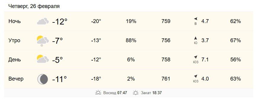 26 ������� � ���������� �� -7 �� -5 ��������