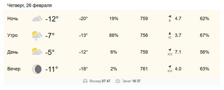 26 ������� � ���������� �� -7 �� -5 ��������