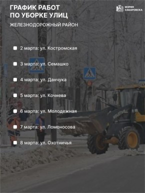 ������ �������� ����� �� ������