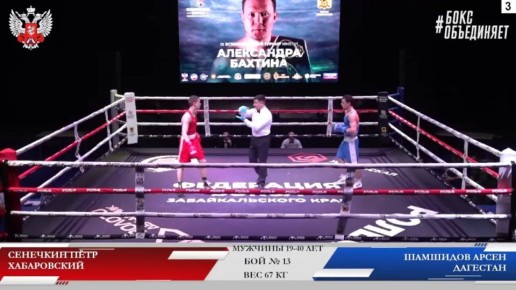 ������ ������� ������������ ���� � ���������� ������ ����������� �������