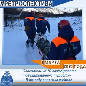 ��������� ��� ������ ������������ �������������� �������� � ���������������� ������