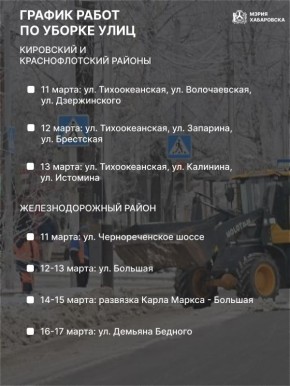 ������ �������� ����� �� ������