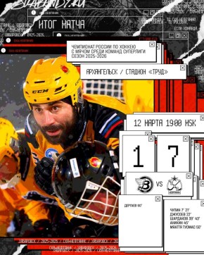 ���������, �� � ������!. @skabandy | #��������������