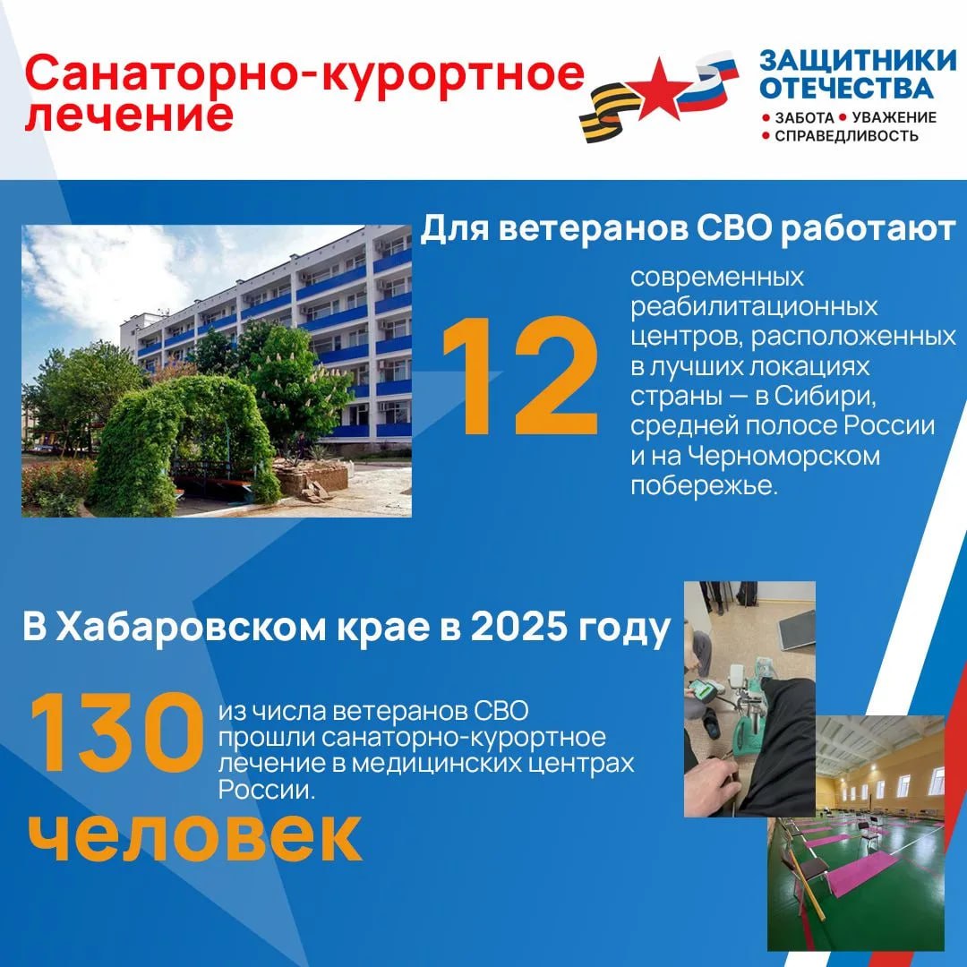 Фонд «Защитники Отечества» содействует в получении качественной медицинской помощи ветеранам СВО Фонд «Защитники Отечества» содействует в получении качественной медицинской помощи ветеранам СВО