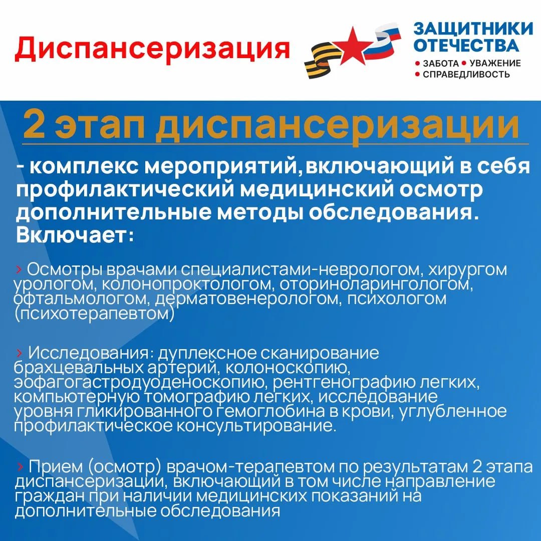 Фонд «Защитники Отечества» содействует в получении качественной медицинской помощи ветеранам СВО Фонд «Защитники Отечества» содействует в получении качественной медицинской помощи ветеранам СВО