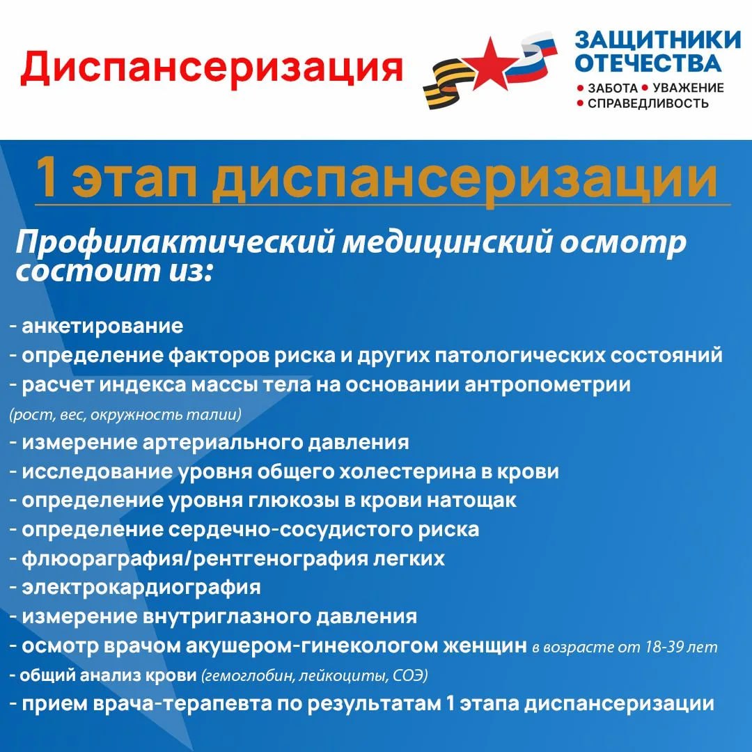 Фонд «Защитники Отечества» содействует в получении качественной медицинской помощи ветеранам СВО Фонд «Защитники Отечества» содействует в получении качественной медицинской помощи ветеранам СВО
