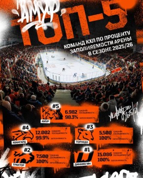 �� �� ������� ����������� ��� �� ����������� ���������