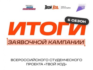 Хабаровский край вошел в топ-30 регионов по количеству заявок на участие в шестом сезоне проекта «Твой Ход»