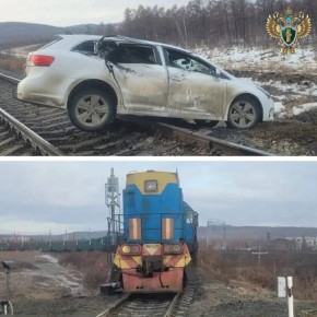 ��������� ���������� � ����������� � �������� ������