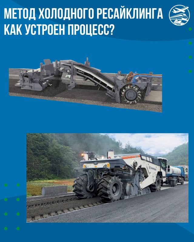 ��� ����� �������� ����������?