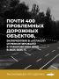 250 дорожных объектов из «Атласа27» планируют отремонтировать в крае в этом году