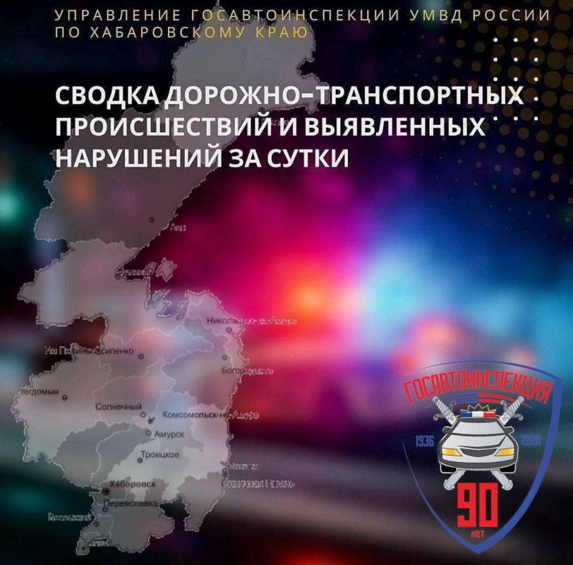 ������ ������������ �� 3 ������ 2026 ����