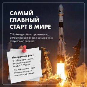 ����������� ������� ���������: �����, ������� ��� ������