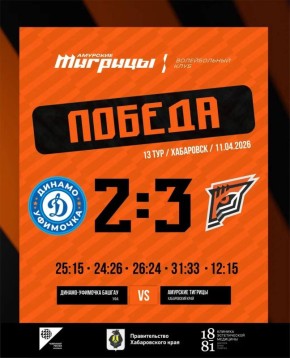 Сегодня «Амурские Тигрицы» победили в очень сложном матче с «Динамо-Уфимочкой БашГАУ» 3:2!