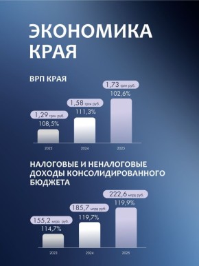 ��������� ������������ ���� ���������� ���������� ��������