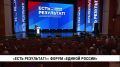 Итоги пятилетней работы и заделы на будущее