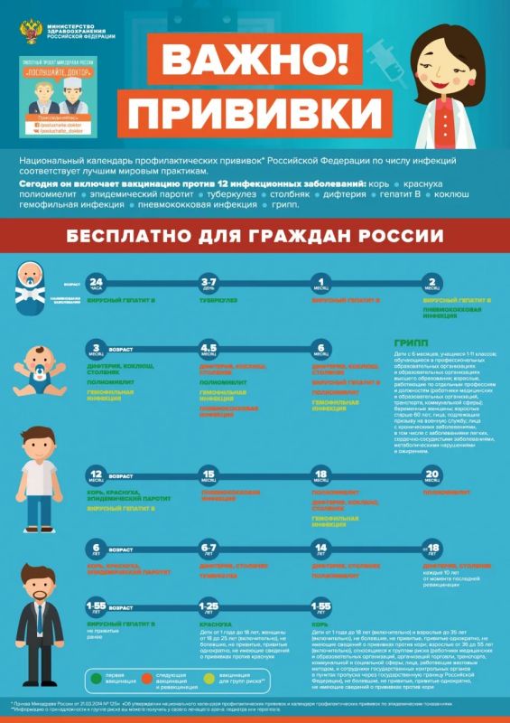 Около 70 тыс. жителей Хабаровского края прошли вакцинацию с начала года Около 70 тыс. жителей Хабаровского края прошли вакцинацию с начала года