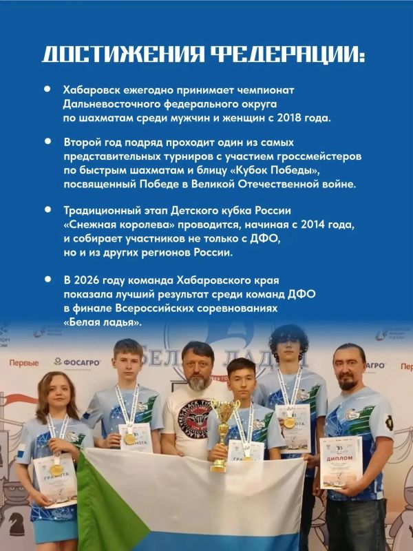 В международный день шахмат знакомим вас с краевой федерацией В международный день шахмат знакомим вас с краевой федерацией