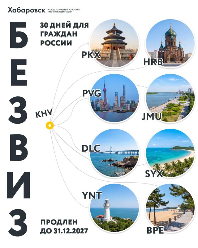 Китай продлил безвизовый режим для граждан России
