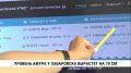 Уровень Амура у Хабаровска через неделю достигнет неблагоприятной отметки
