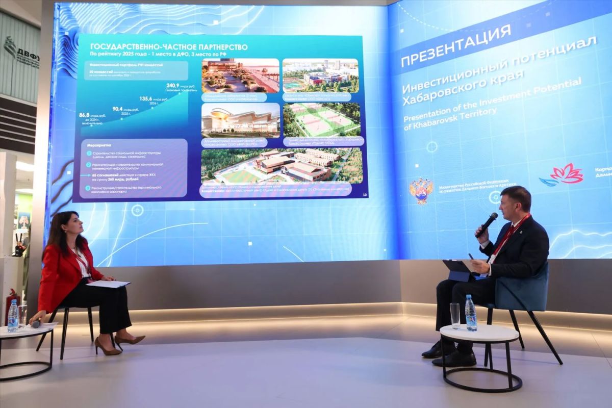 Инвестиционный потенциал Хабаровского края представили на полях ВЭФ-2026 Инвестиционный потенциал Хабаровского края представили на полях ВЭФ-2026