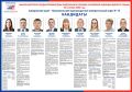 Информационный плакат "Сведения о зарегистрированных кандидатах в депутаты Государственной Думы Федерального Собрания Российской Федерации девятого созыва"