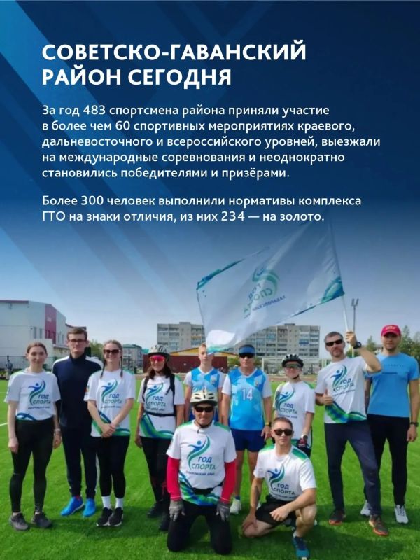 Спортивная карта края. Советско-Гаванский район Спортивная карта края. Советско-Гаванский район